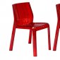 Ruffle Set of 4 Dining Chairs RC21R in Red by LeisureMod