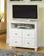 CM7690WH Willow Creek TV Stand in White