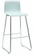 M53 Barstool Set of 2 in Black