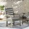 Visola Outdoor Dining Table & 4 Chairs Set P802 by Ashley