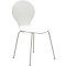 Insect Dining Chair Set of 4 Choice of Color by Modway