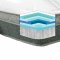 Keon 14" Mattress 29197 by Acme