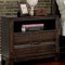 Agapetos 5Pc Bedroom Set CM7581 in Walnut w/Options