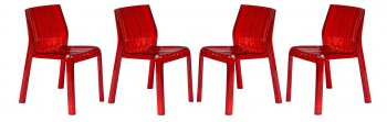 Ruffle Set of 4 Dining Chairs RC21R in Red by LeisureMod [LMDC-RC21R-Ruffle Red]