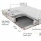 Dawn Mattress 9" by Bellona w/Options