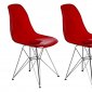 Cresco Set of 4 Dining Chairs CR19TR in Red by LeisureMod