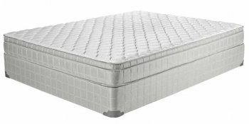 Laguna II 350353 Innerspring Mattress by Coaster [CRMA-350053 Laguna II]