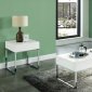 Juni 3Pc Coffee & End Table Set CM4456 in White & Chrome